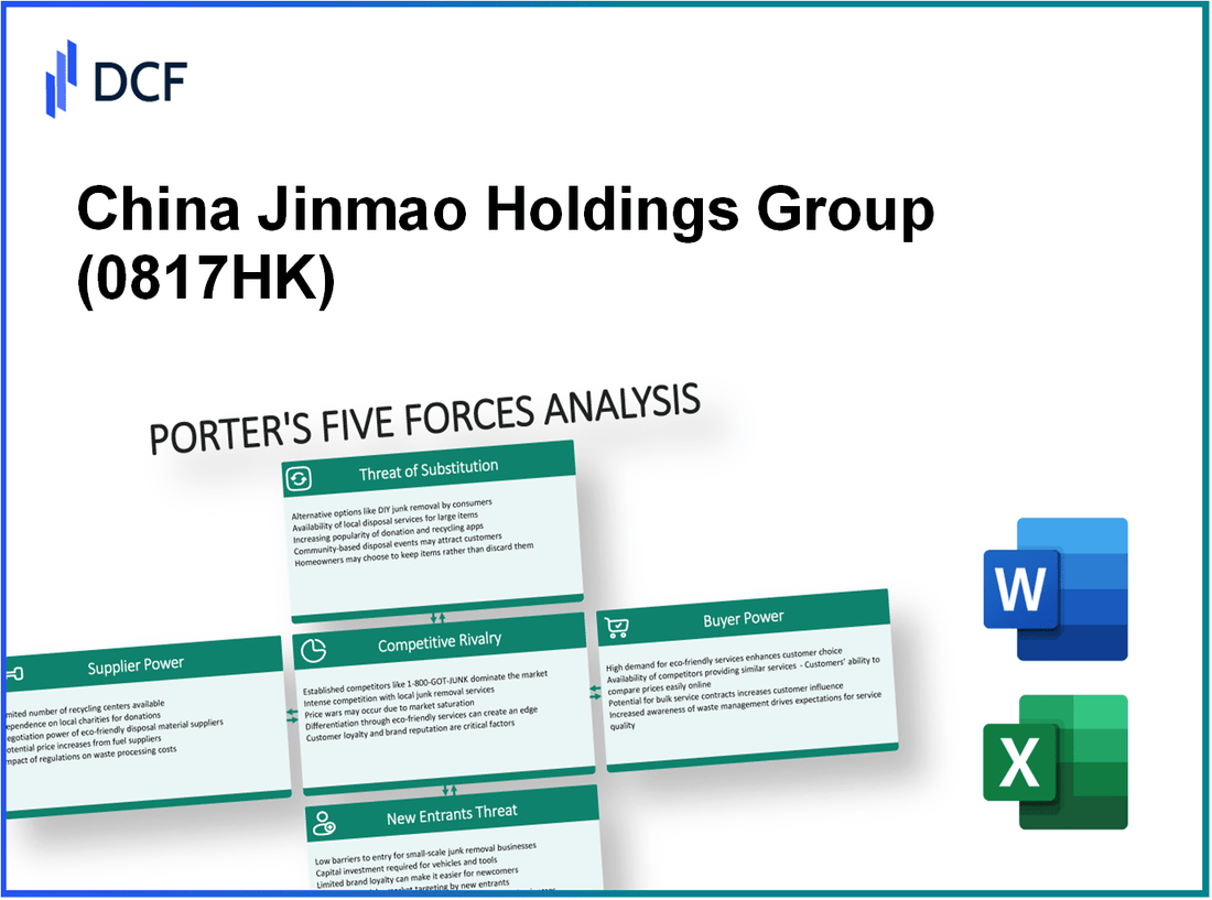 China Jinmao Holdings Group (0817.HK): Porter's 5 Forces Analysis