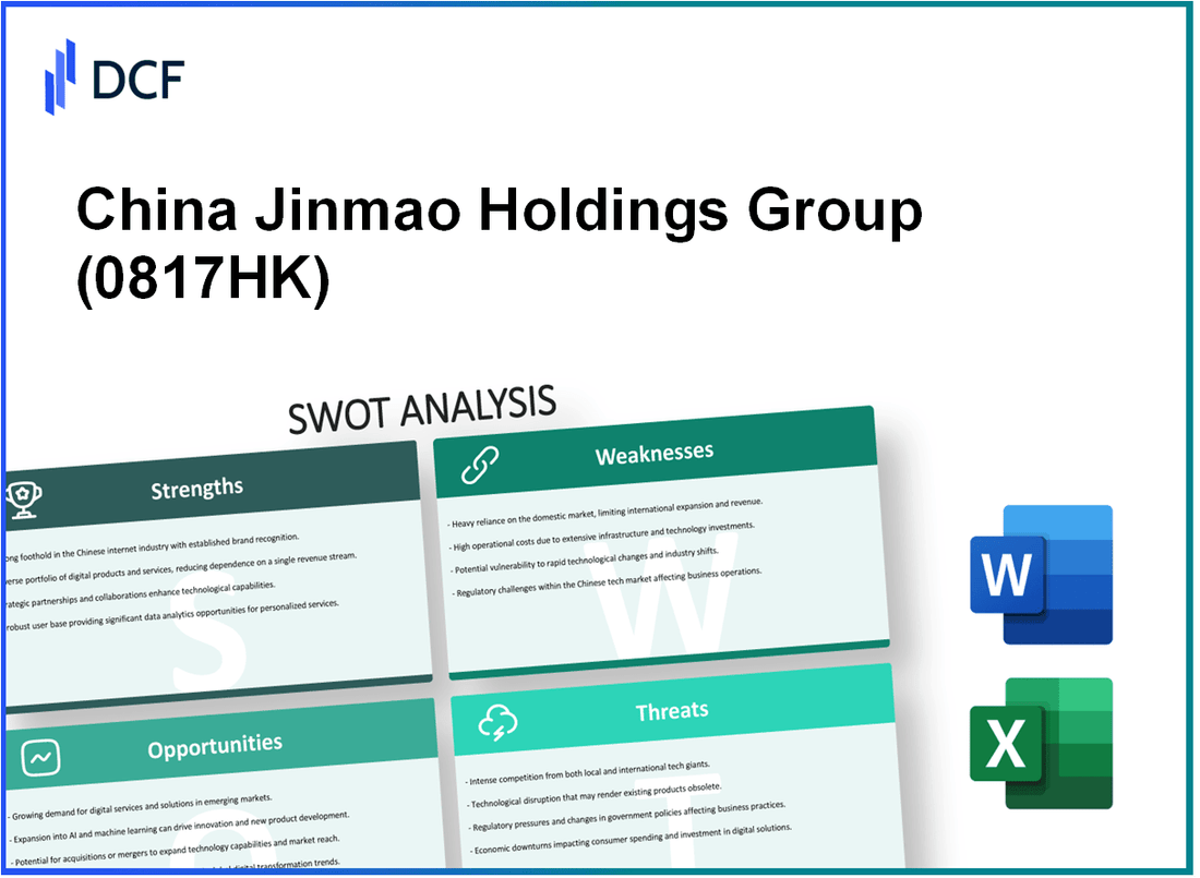 China Jinmao Holdings Group Limited (0817.HK): SWOT Analysis