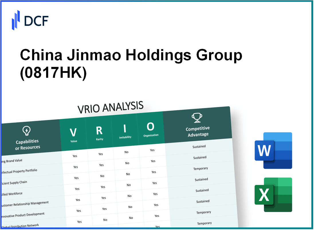 China Jinmao Holdings Group Limited (0817.HK): VRIO Analysis