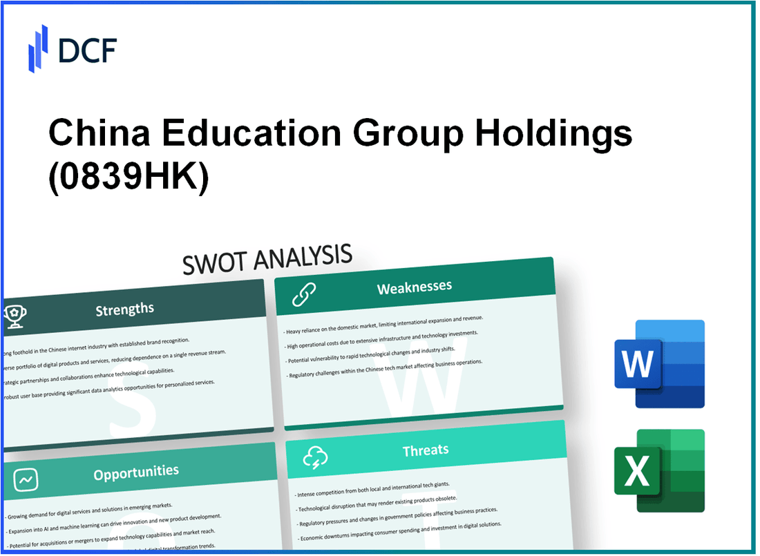 China Education Group Holdings Limited (0839.HK): SWOT Analysis
