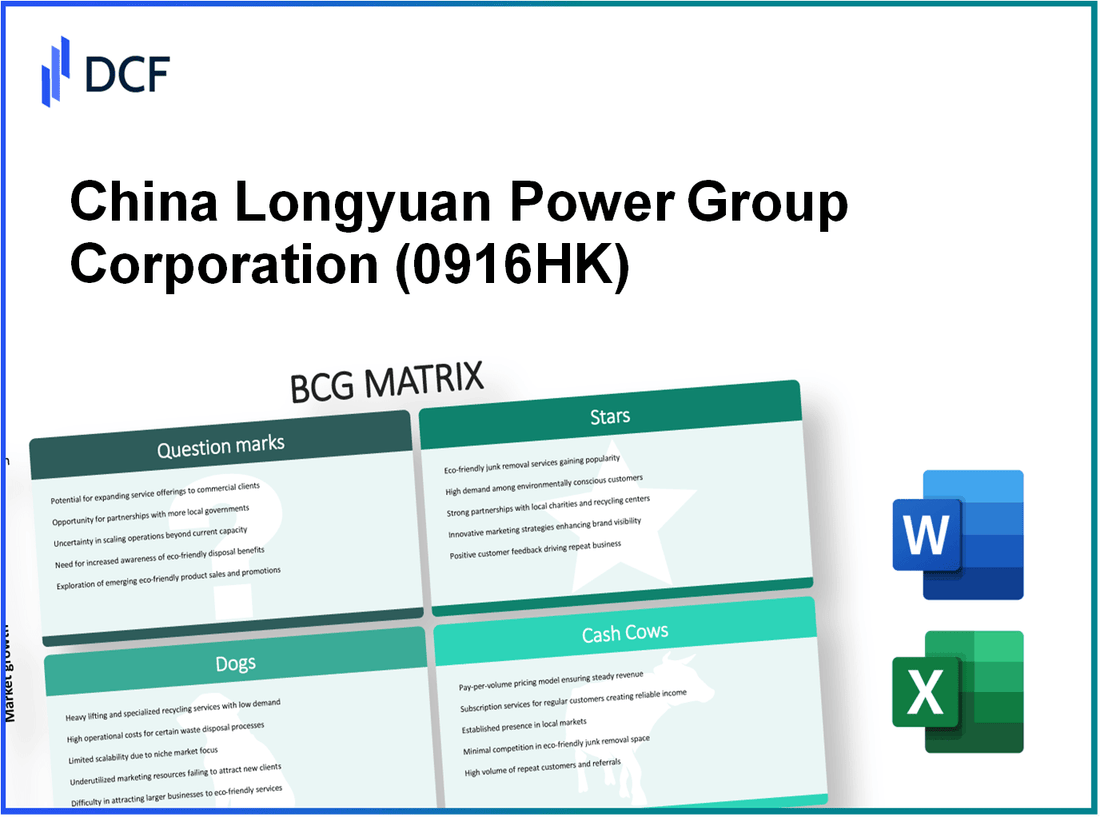 China Longyuan Power Group Corporation Limited (0916.HK): BCG Matrix