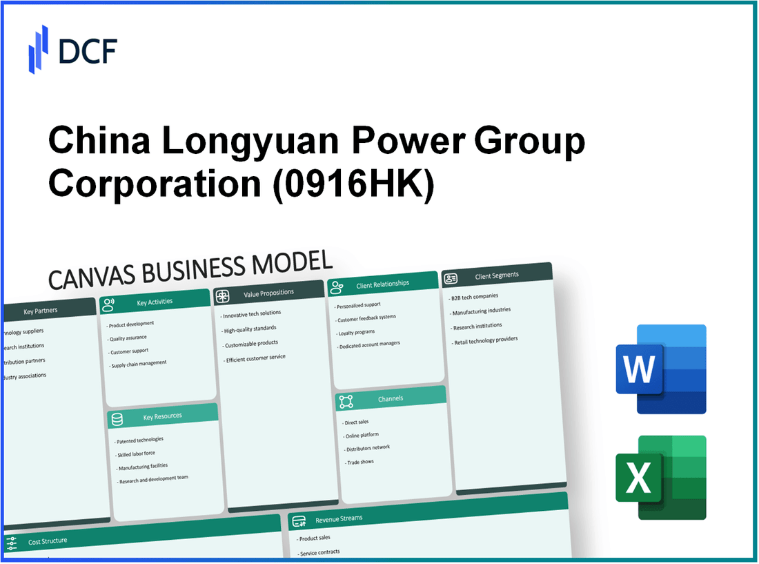 China Longyuan Power Group Corporation Limited (0916.HK): Canvas Business Model