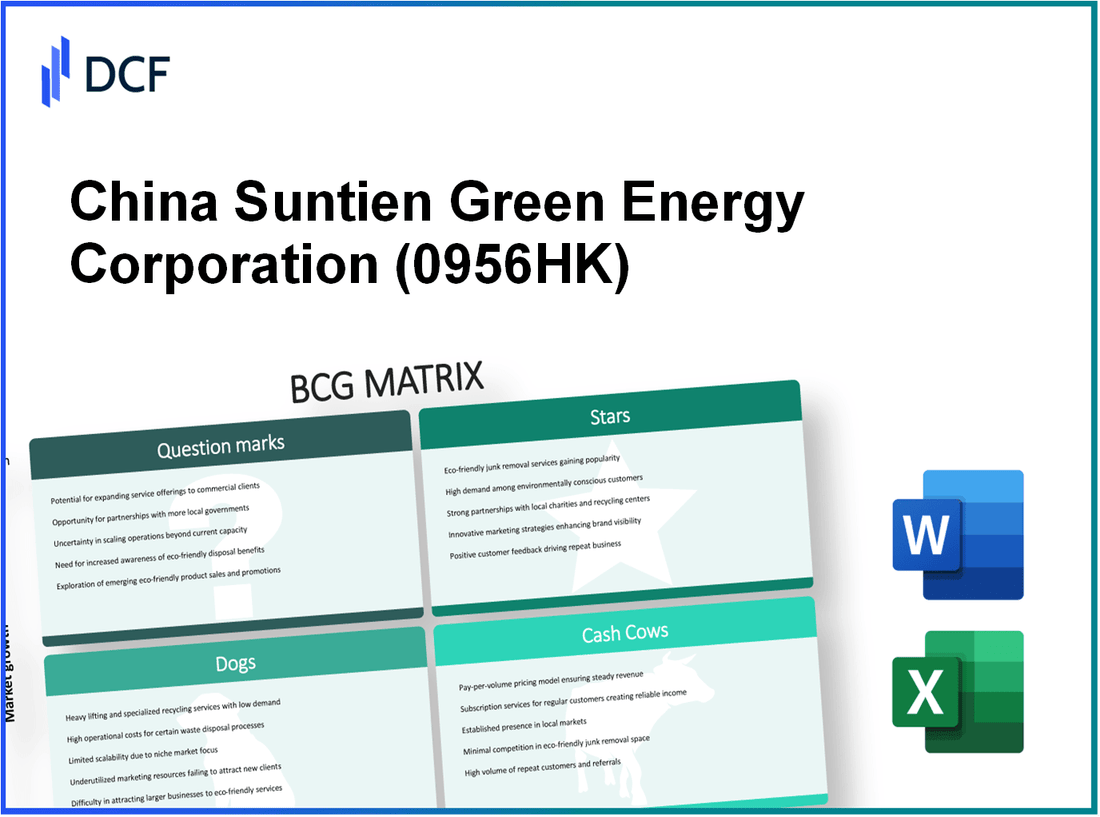 China Suntien Green Energy Corporation Limited (0956.HK): BCG Matrix