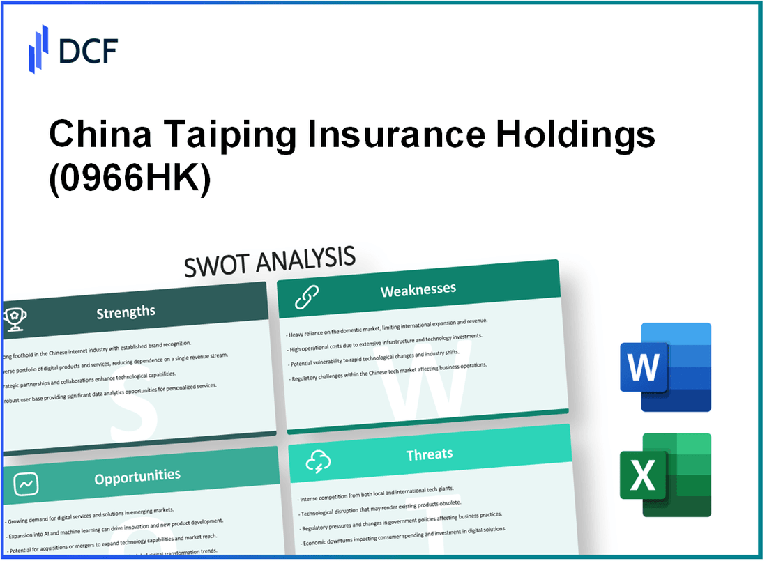 China Taiping Insurance Holdings Company Limited (0966.HK): SWOT Analysis