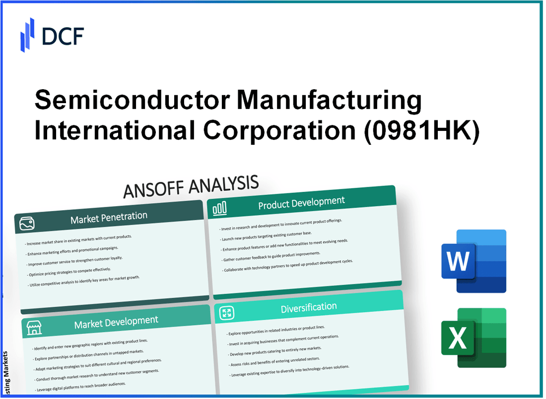 Semiconductor Manufacturing International Corporation (0981.HK): Ansoff Matrix