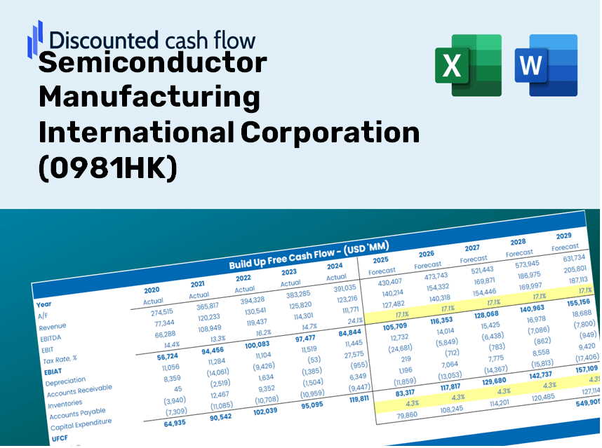 Semiconductor Manufacturing International Corporation (0981HK) DCF Valuation