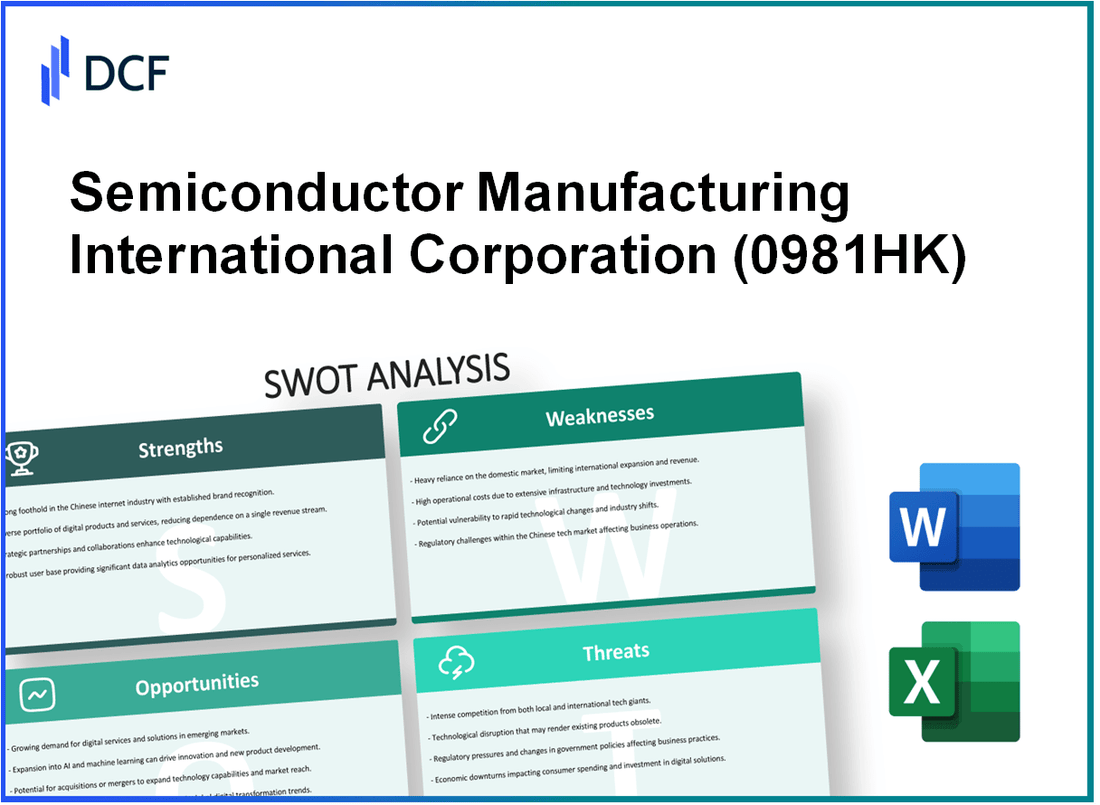 Semiconductor Manufacturing International Corporation (0981.HK): SWOT Analysis