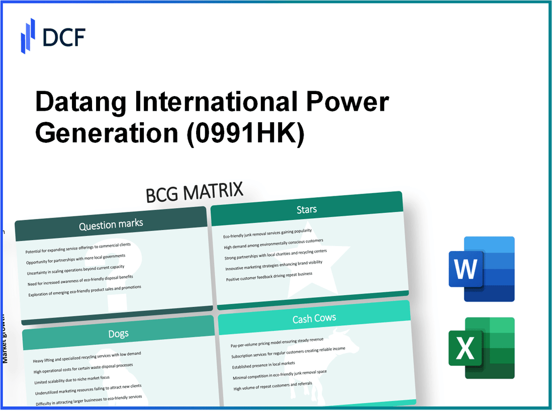 Datang International Power Generation Co., Ltd. (0991.HK): BCG Matrix
