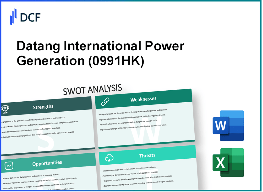 Datang International Power Generation Co., Ltd. (0991.HK): SWOT Analysis