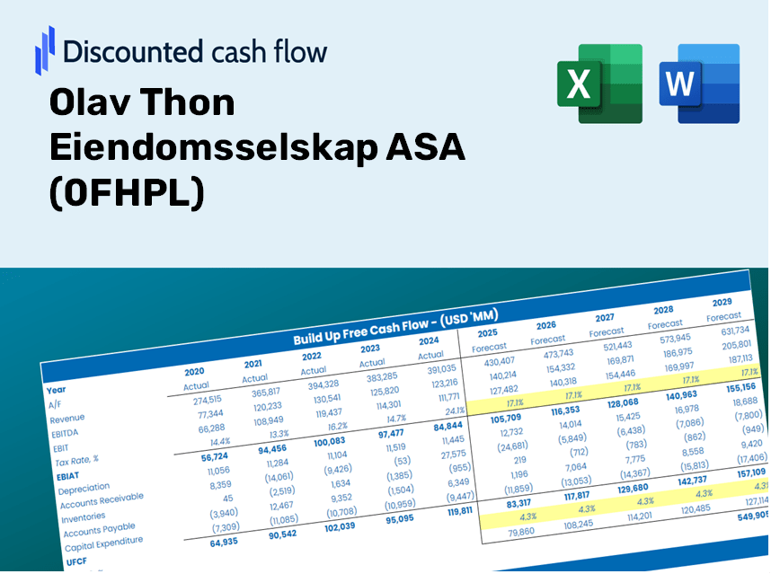 Olav Thon Eiendomsselskap ASA (0FHPL) DCF Valuation