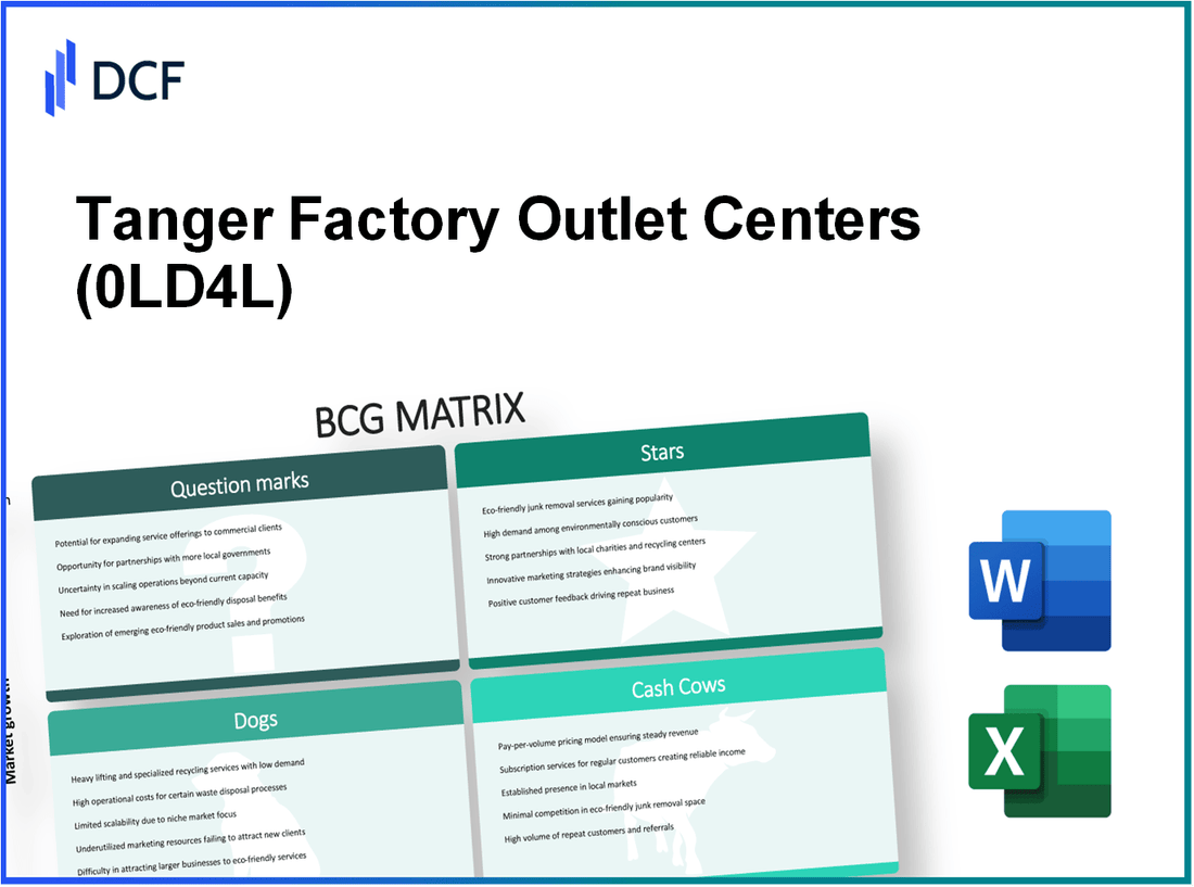 Tanger Factory Outlet Centers, Inc. (0LD4.L): BCG Matrix
