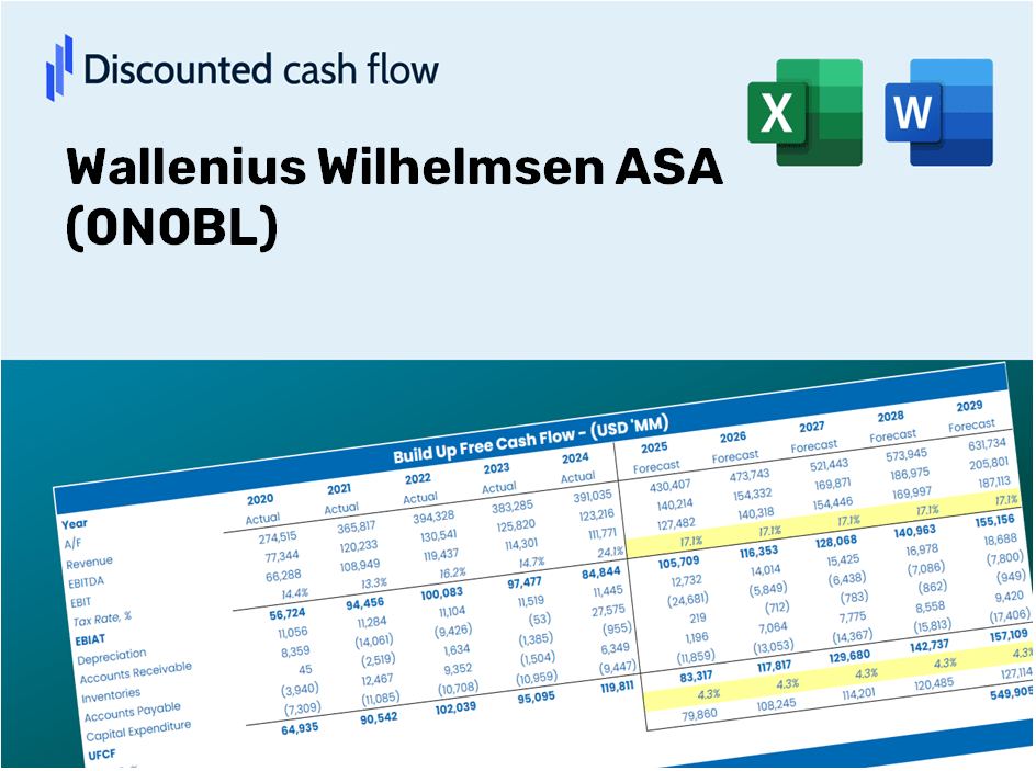 Wallenius Wilhelmsen ASA (0N0BL) DCF Valuation