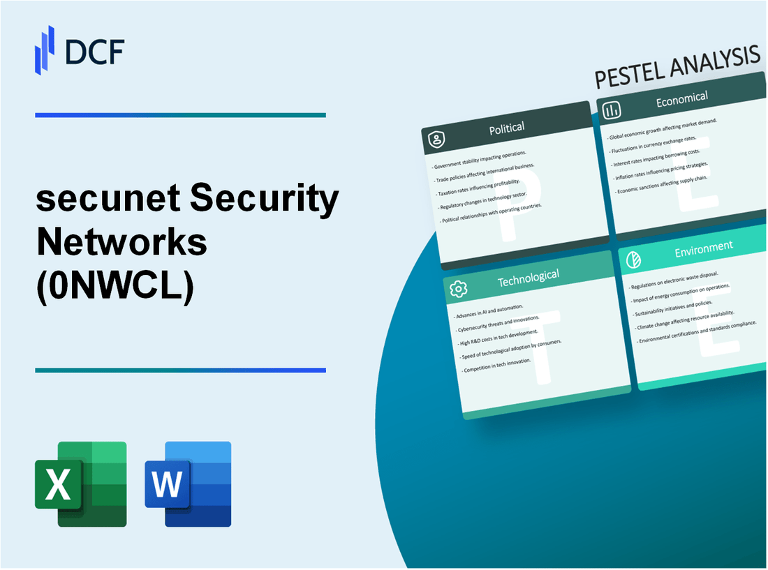secunet Security Networks Aktiengesellschaft (0NWC.L): PESTEL Analysis