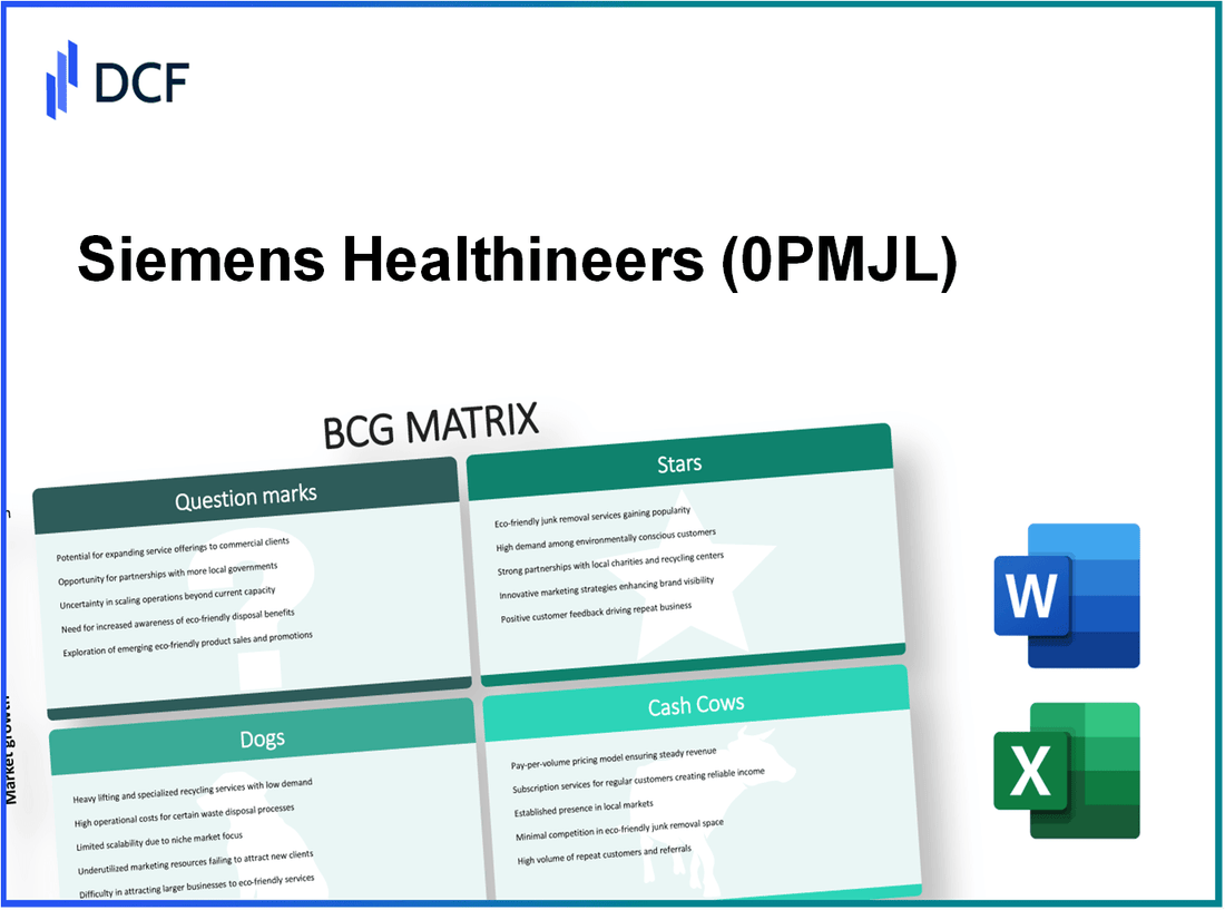 Siemens Healthineers AG (0PMJ.L): BCG Matrix
