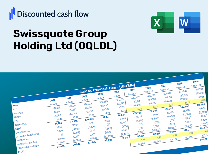 Swissquote Group Holding Ltd (0QLDL) DCF Valuation