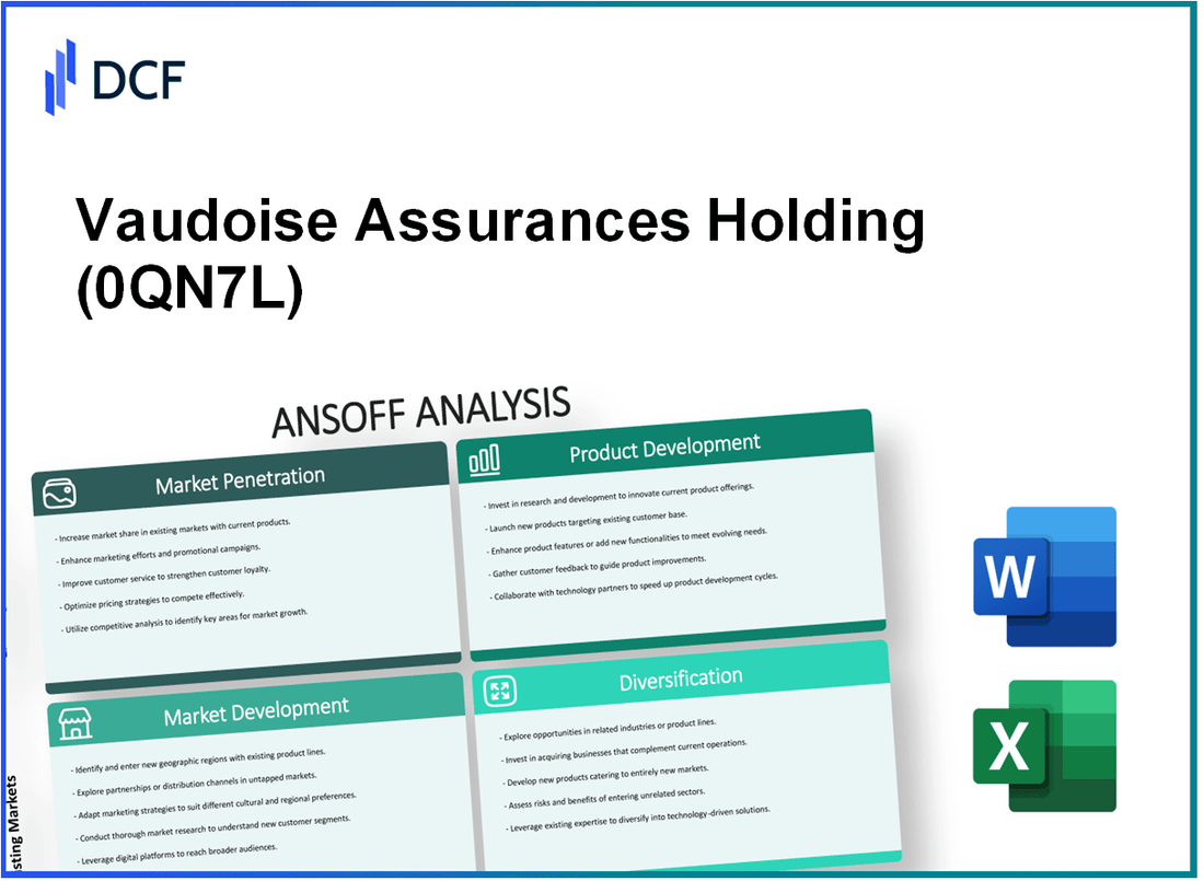 Vaudoise Assurances Holding SA (0QN7.L): Ansoff Matrix