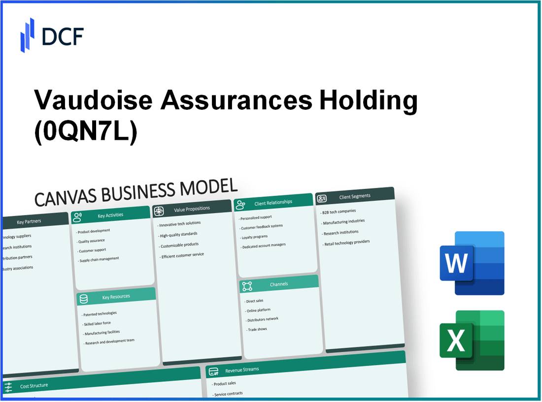 Vaudoise Assurances Holding SA (0QN7.L): Canvas Business Model