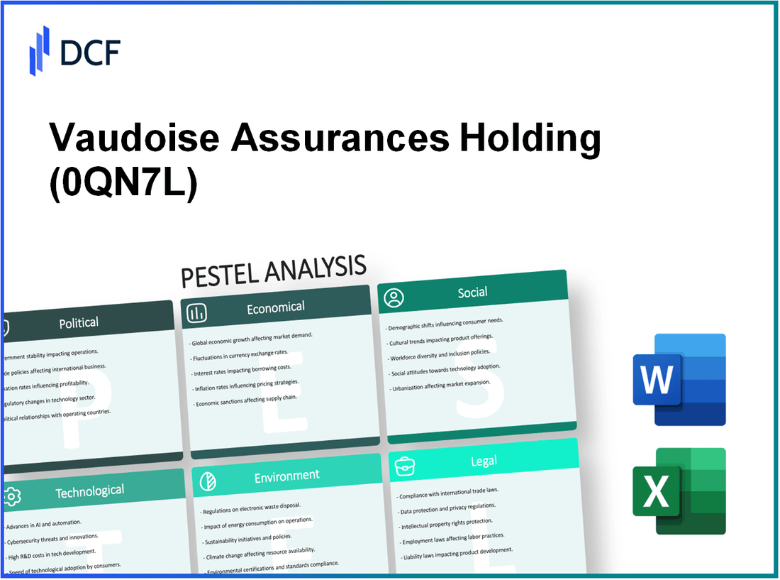 Vaudoise Assurances Holding SA (0QN7.L): PESTEL Analysis