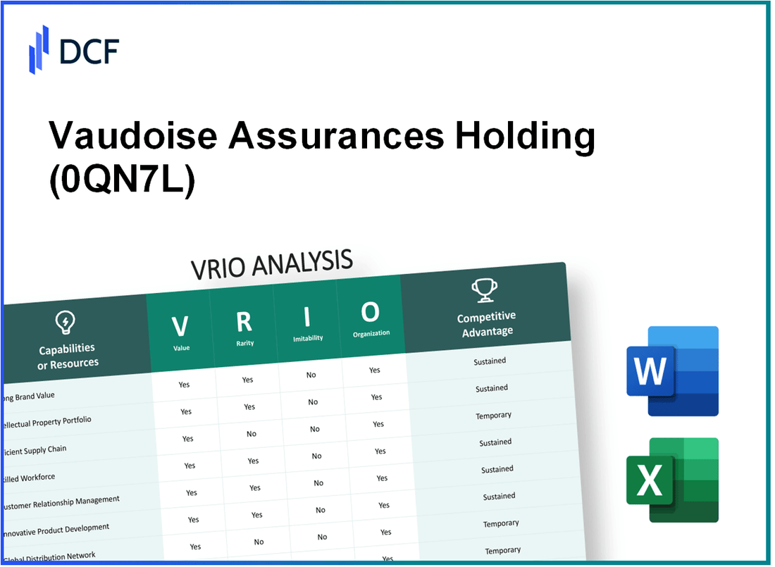 Vaudoise Assurances Holding SA (0QN7.L): VRIO Analysis