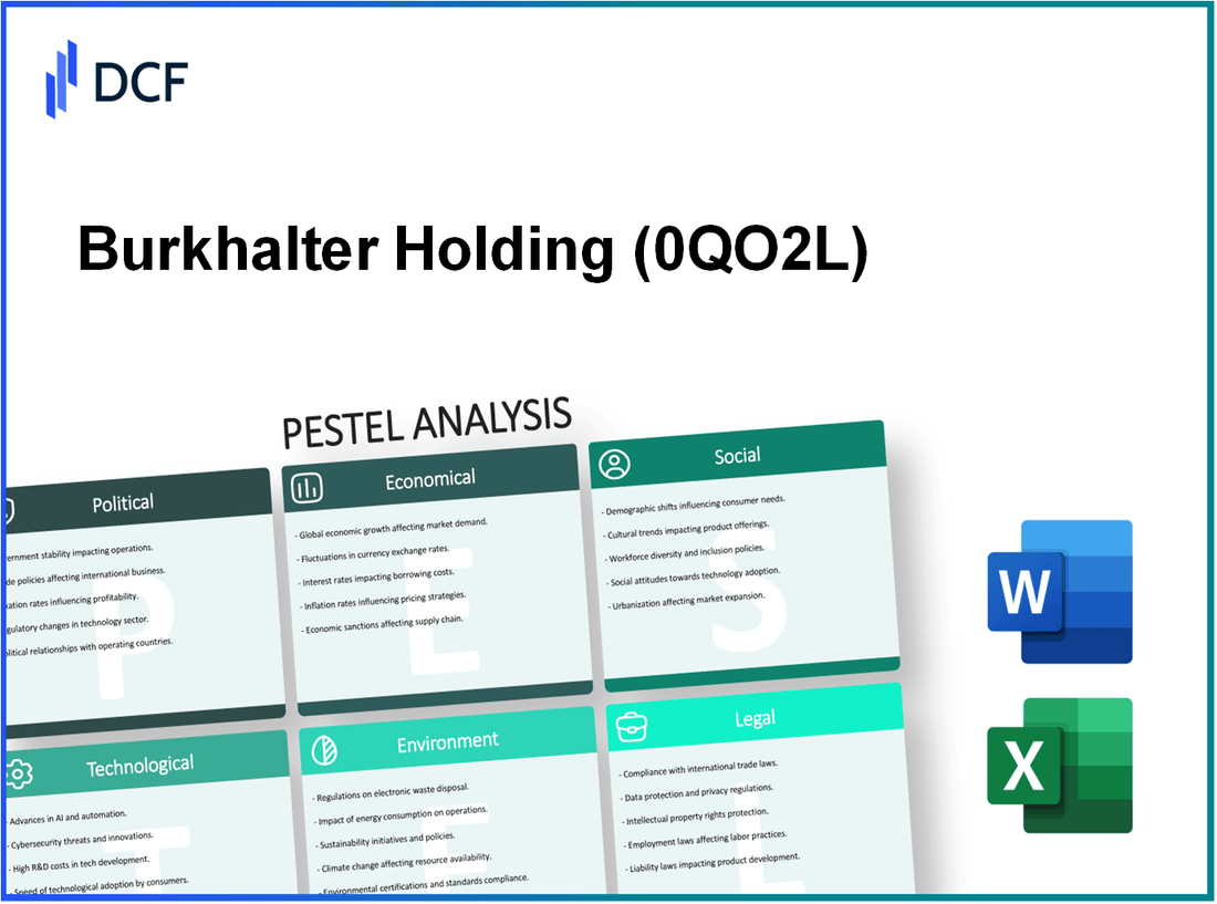 Burkhalter Holding AG (0QO2.L): PESTEL Analysis