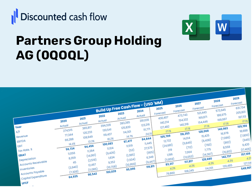 Partners Group Holding AG (0QOQL) DCF Valuation