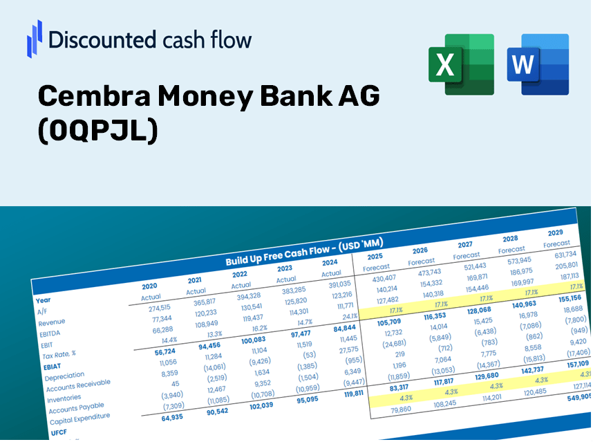 Cembra Money Bank AG (0QPJL) DCF Valuation