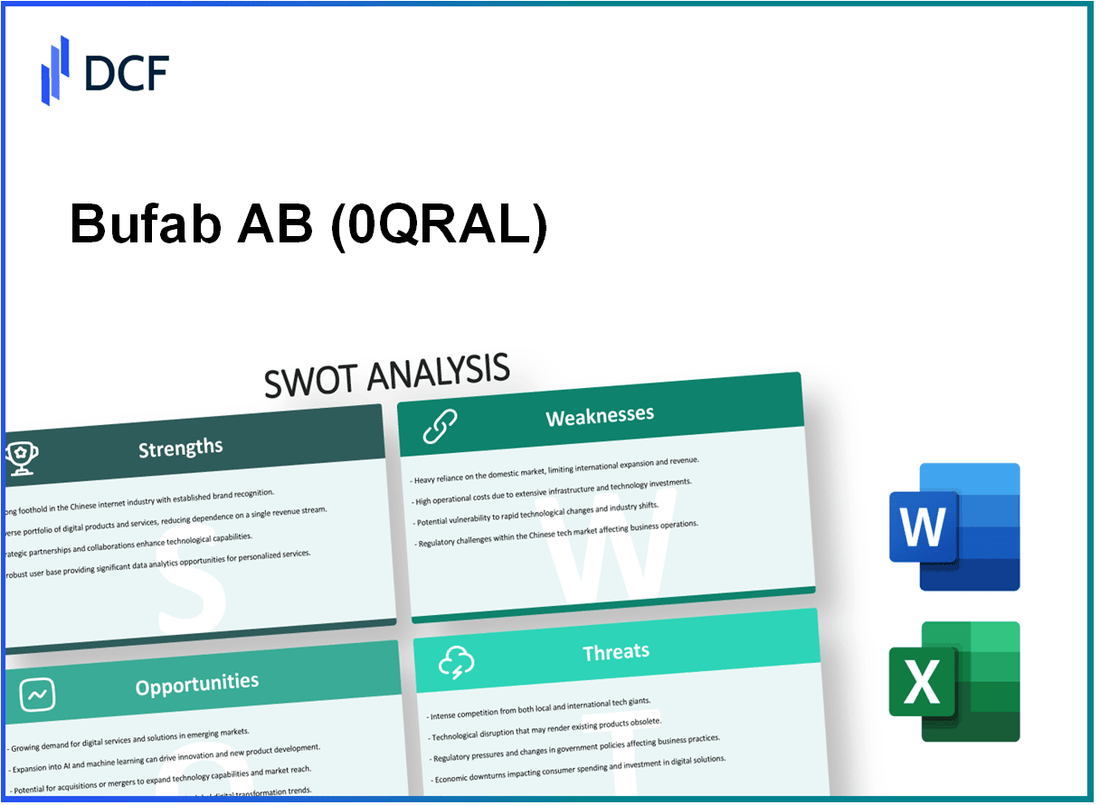 Bufab AB (0QRA.L): SWOT Analysis