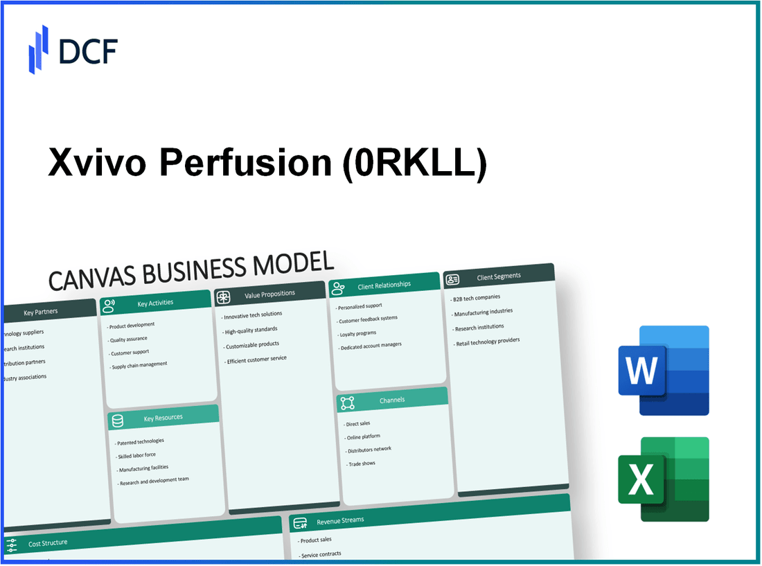 Xvivo Perfusion AB (0RKL.L): Canvas Business Model