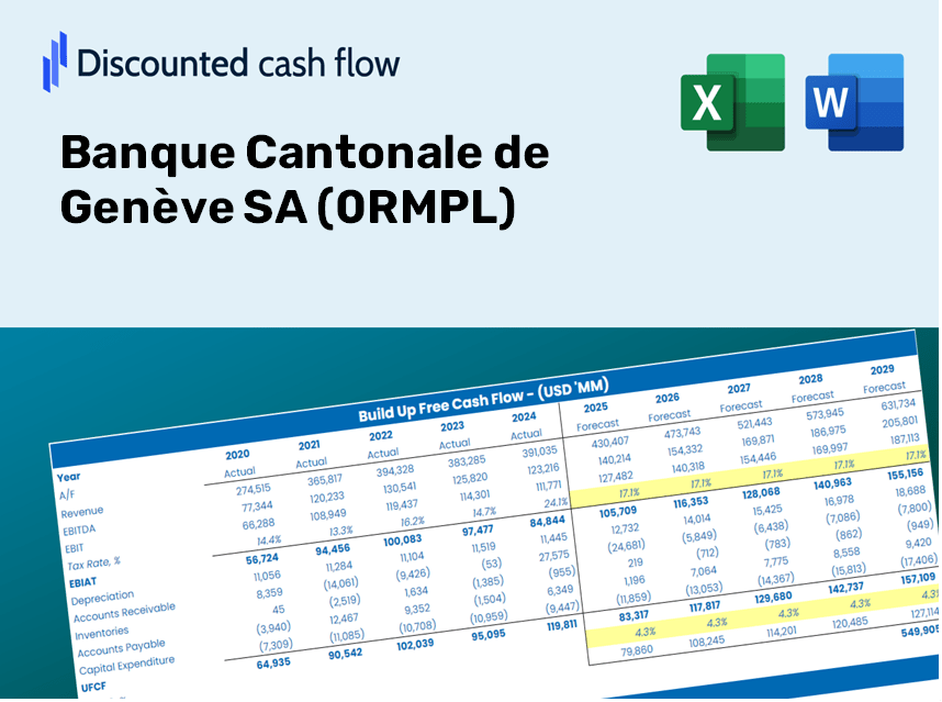Banque Cantonale de Genève SA (0RMPL) DCF Valuation