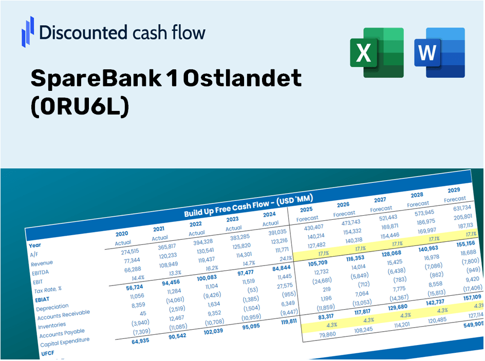 SpareBank 1 Ostlandet (0RU6L) DCF Valuation