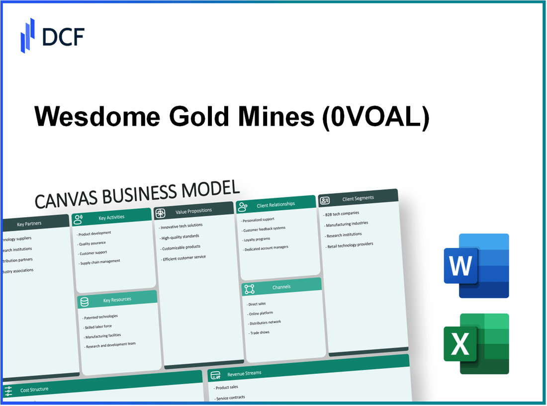 Wesdome Gold Mines Ltd. (0VOA.L): Canvas Business Model