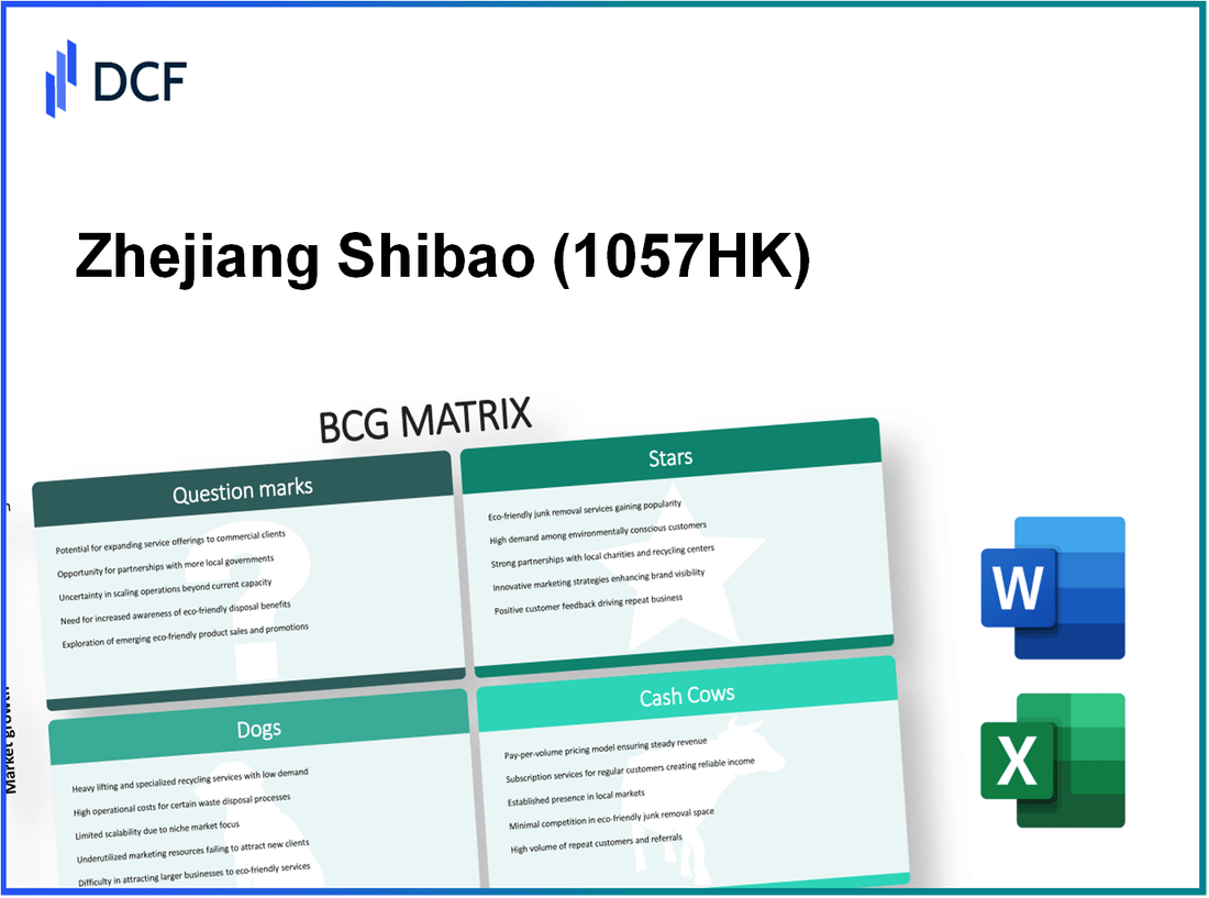 Zhejiang Shibao Company Limited (1057.HK): BCG Matrix