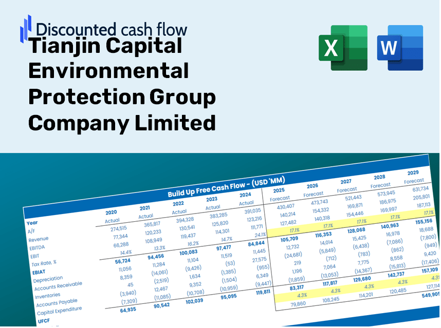 Tianjin Capital Environmental Protection Group Company Limited (1065HK) DCF Valuation