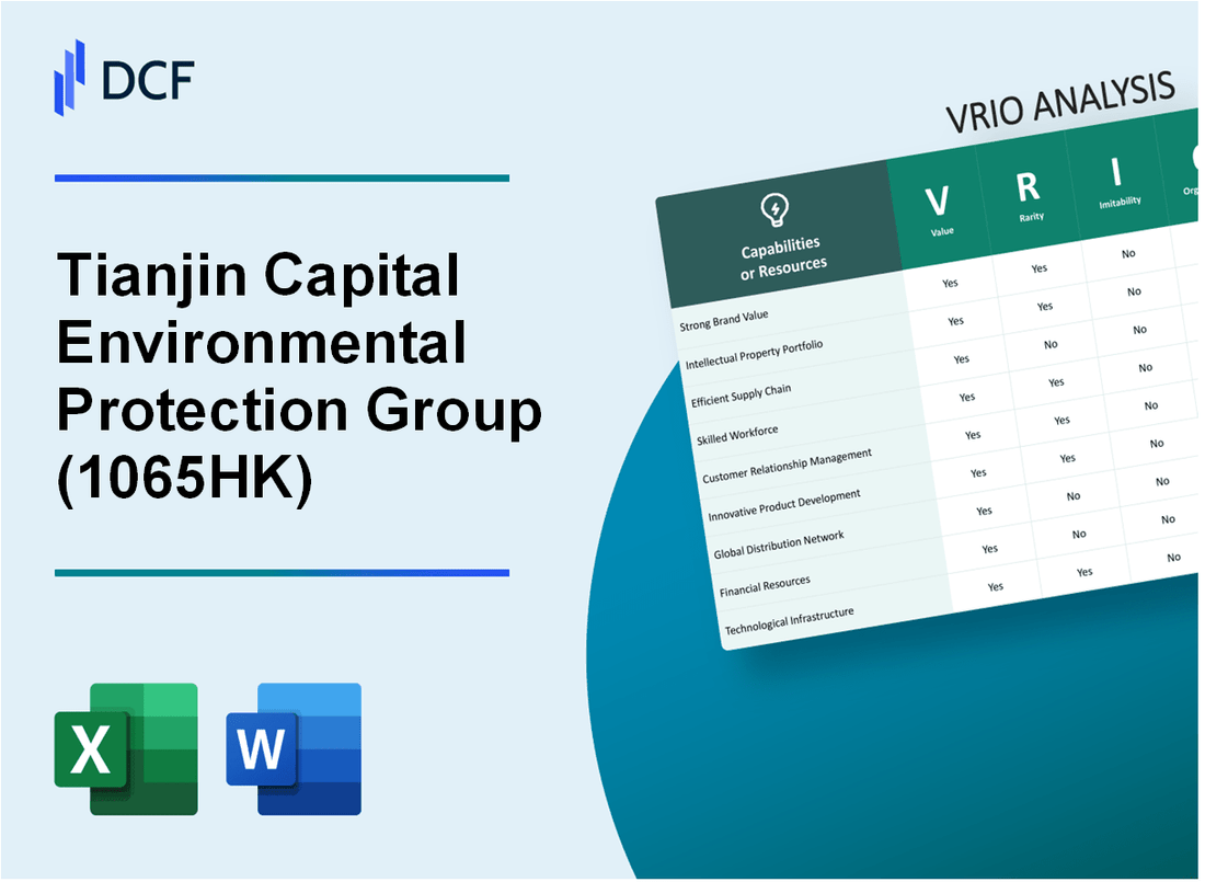 Tianjin Capital Environmental Protection Group Company Limited (1065.HK): VRIO Analysis