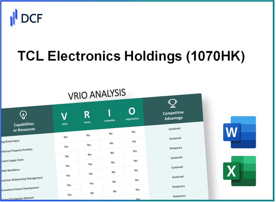 TCL Electronics Holdings Limited (1070.HK): VRIO Analysis