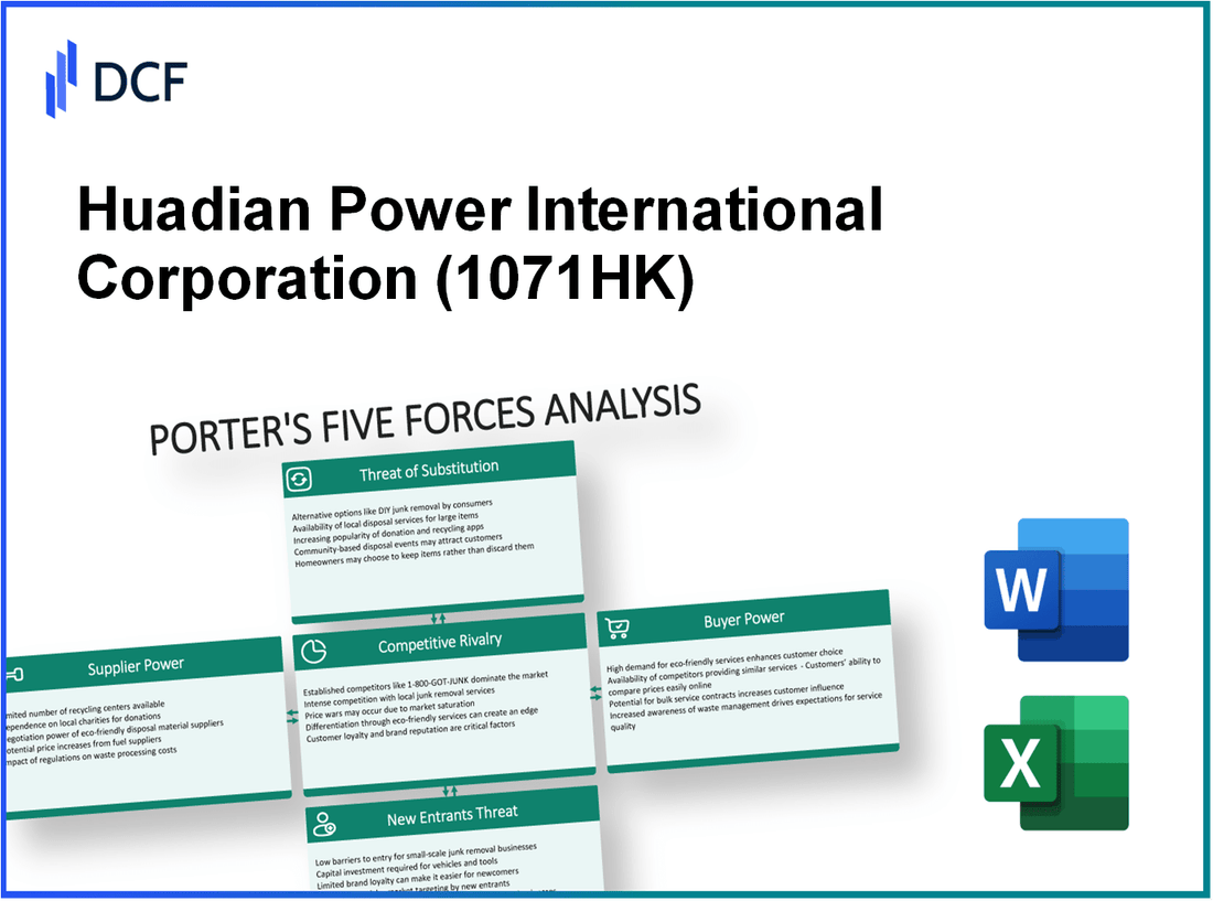 Huadian Power International Corporation (1071.HK): Porter's 5 Forces Analysis