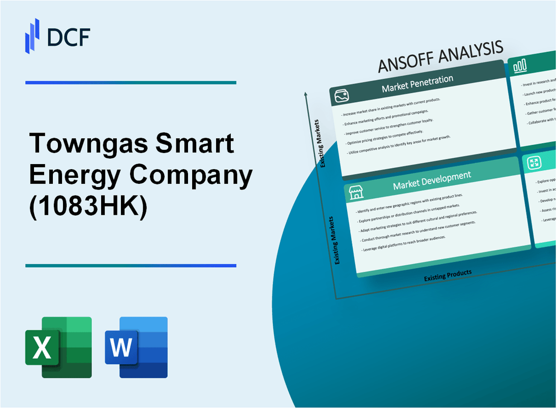 Towngas Smart Energy Company Limited (1083.HK): Ansoff Matrix