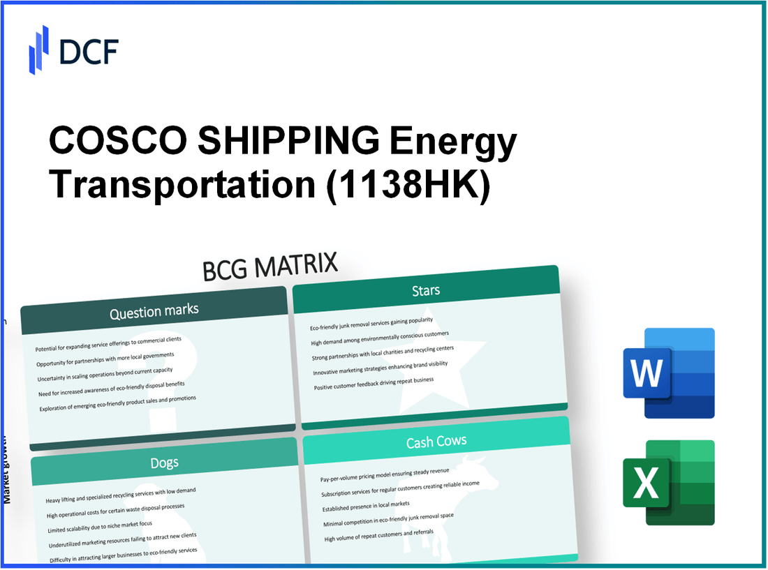 COSCO SHIPPING Energy Transportation Co., Ltd. (1138.HK): BCG Matrix