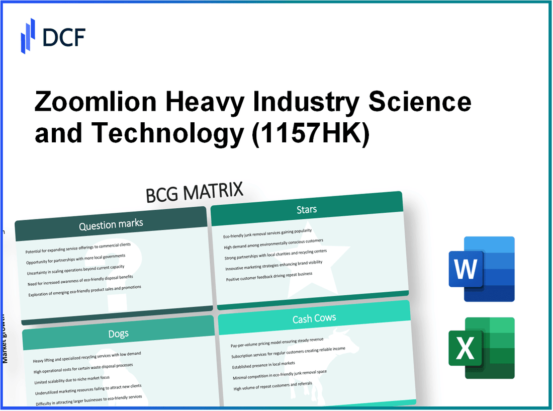 Zoomlion Heavy Industry Science and Technology Co., Ltd. (1157.HK): BCG Matrix