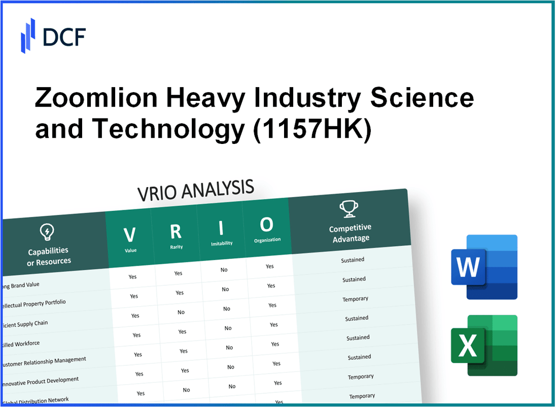 Zoomlion Heavy Industry Science and Technology Co., Ltd. (1157.HK): VRIO Analysis