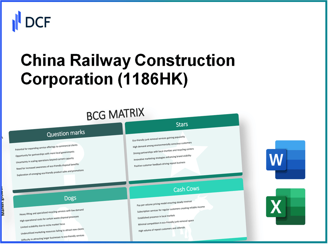 China Railway Construction Corporation Limited (1186.HK): BCG Matrix
