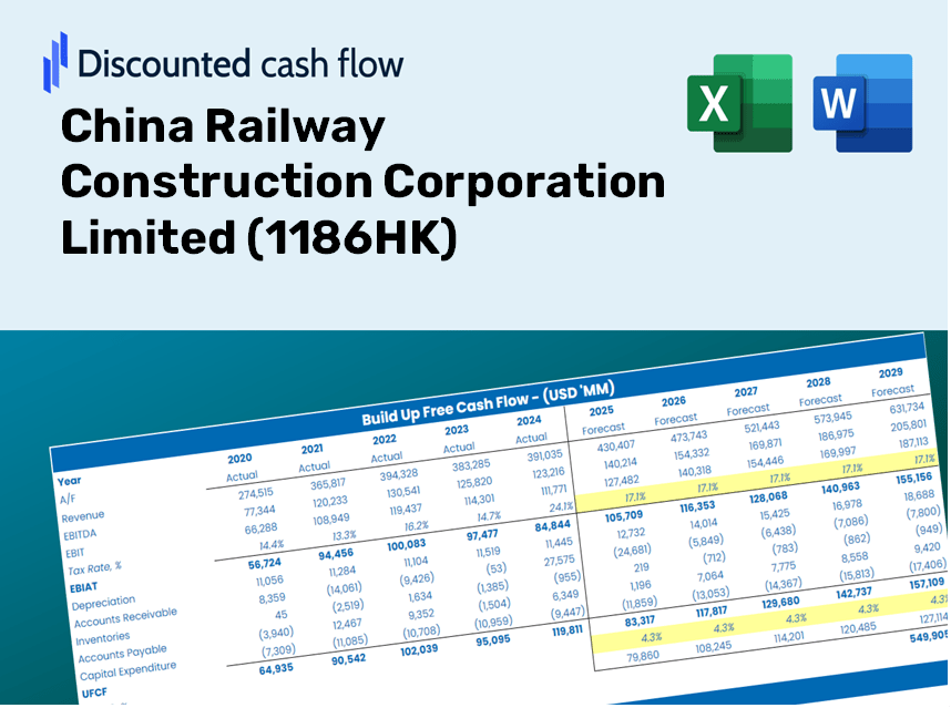 China Railway Construction Corporation Limited (1186HK) DCF Valuation