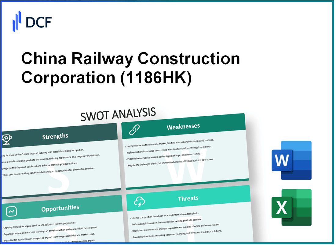 China Railway Construction Corporation Limited (1186.HK): SWOT Analysis