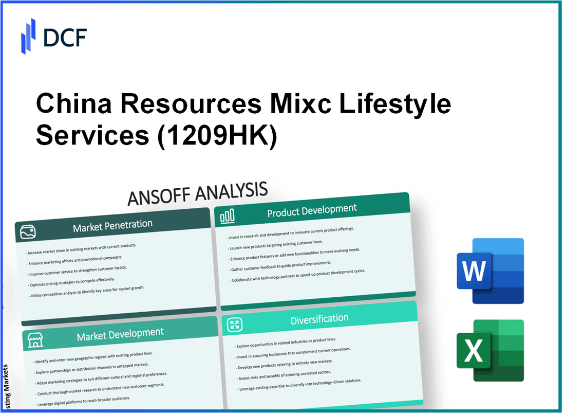 China Resources Mixc Lifestyle Services Limited (1209.HK): Ansoff Matrix