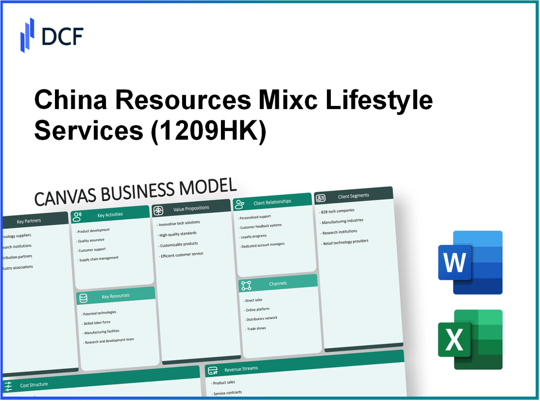 China Resources Mixc Lifestyle Services Limited (1209.HK): Canvas Business Model
