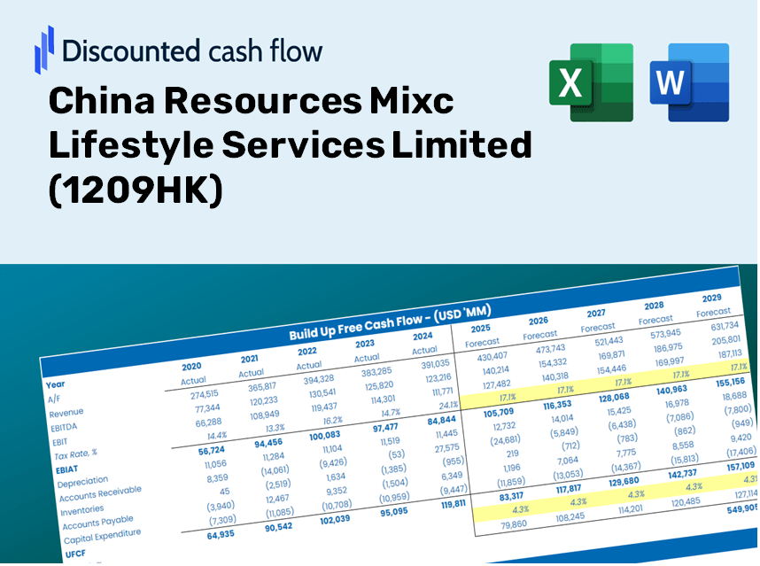 China Resources Mixc Lifestyle Services Limited (1209HK) DCF Valuation
