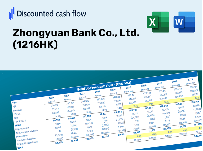 Zhongyuan Bank Co., Ltd. (1216HK) DCF Valuation