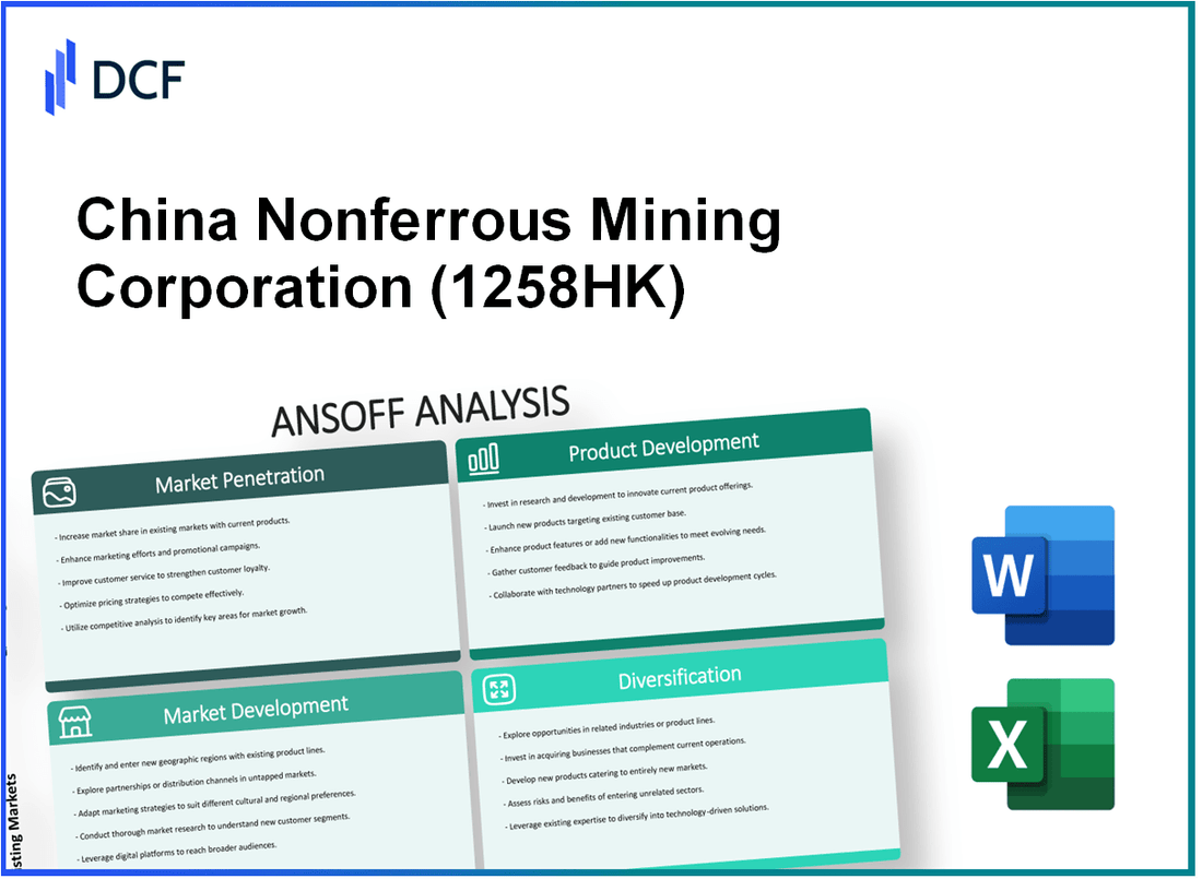 China Nonferrous Mining Corporation Limited (1258.HK): Ansoff Matrix