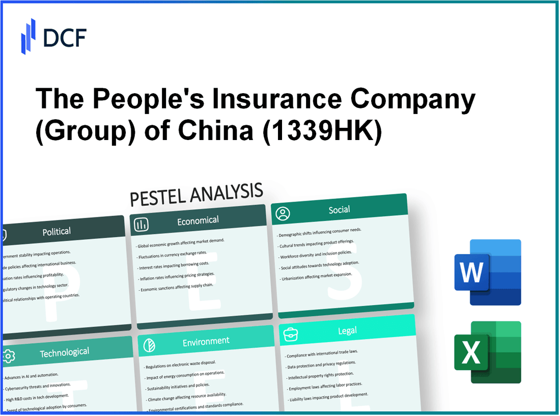The People's Insurance Company of China Limited (1339.HK): PESTEL Analysis