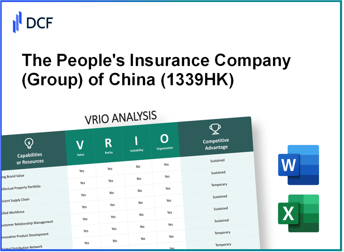 The People's Insurance Company of China Limited (1339.HK): VRIO Analysis